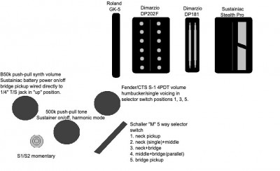 yellow fly controls.jpg