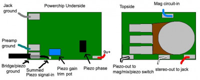 Powerchip single wire with shield.jpg